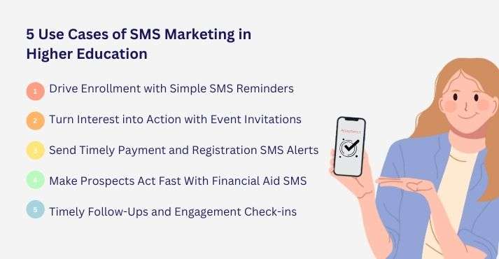 Applications of SMS Marketing in Higher Education