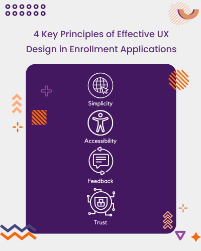 Key Principles of Effective UX Design in Enrollment Applications